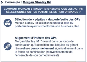 Exemples Morgan Stanley